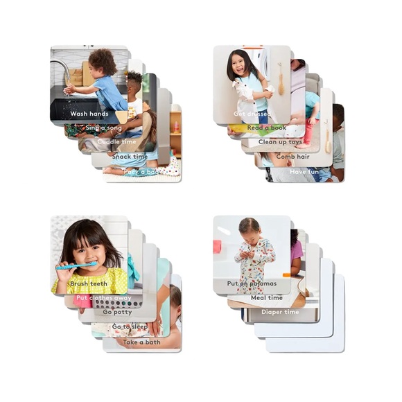 Let's Map It Out Routine Cards - Picture 1 of 10